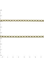 Цепь из лимонного золота 585 пробы